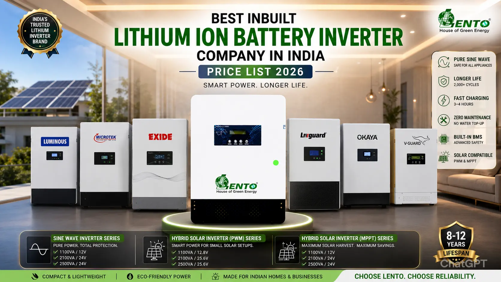Best Inbuilt Lithium Ion Battery Inverter Company in India Price List